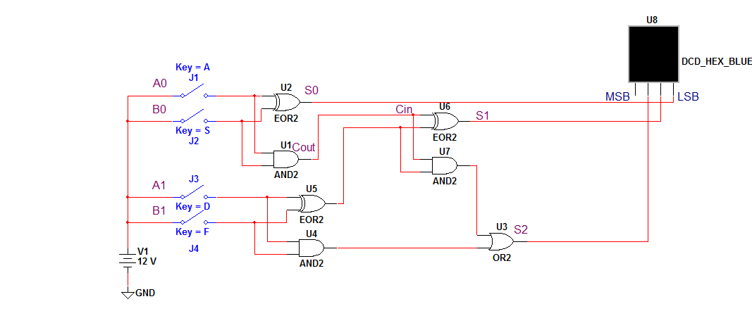2 bit full adder subtractor circuit diagram