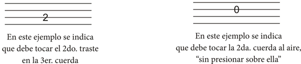 aprender aprender