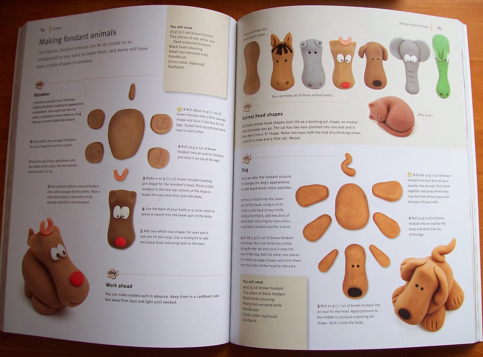 Sewing is for girls: Book Review: Compendium of Cake ...