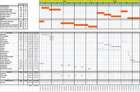 exemple de calcul de prix sous forme de feuille Excel (XLS)