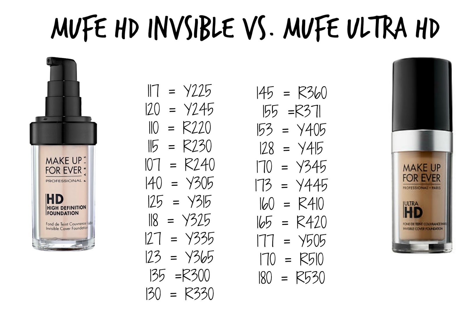 Eye makeup looks for blue eyes download Make up for ever hd foundation quiz