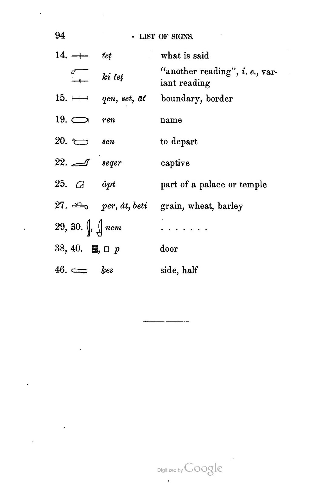 egyptian budge easy lessons signlist any language at all journal
