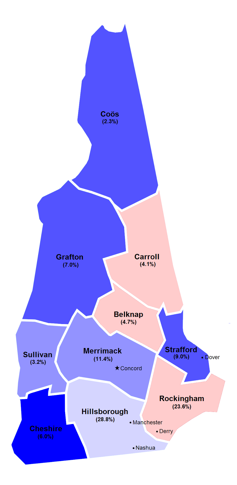 StatSheet CloseUp Taking Stock of Scott Brown