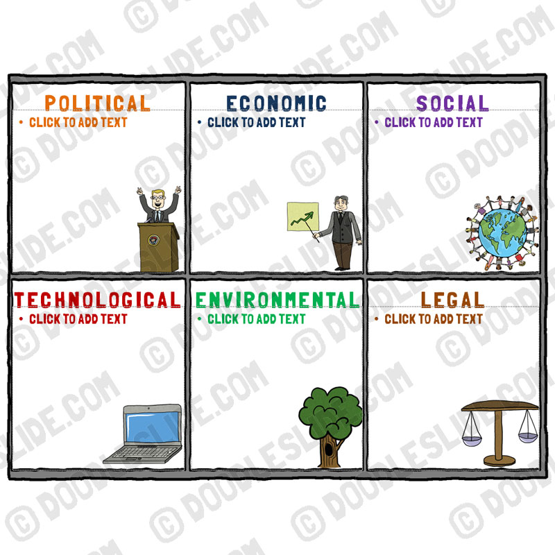 sony company analysis swot pest 5 forces and sga The assessment of the company is based on four tools, mainly: swot, pest, porter's five forces and strategic group analysis (sga. sony company analysis swot pest 5 forces and sga The assessment of the company is based on four tools, mainly: swot, pest, porter's five forces and strategic group analysis (sga.