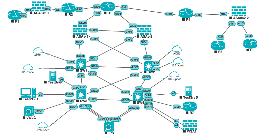 Bloggerspot in Khmer Video សិក្សា BASIC COMPUTER NETWORK 1