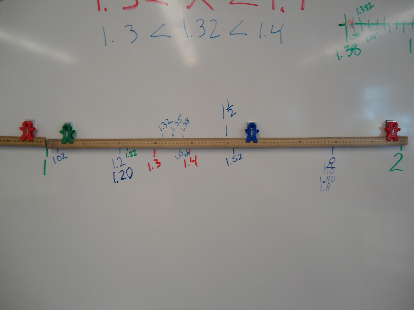 The Elementary Math Maniac Using Meter Sticks for a Decimal Number Line