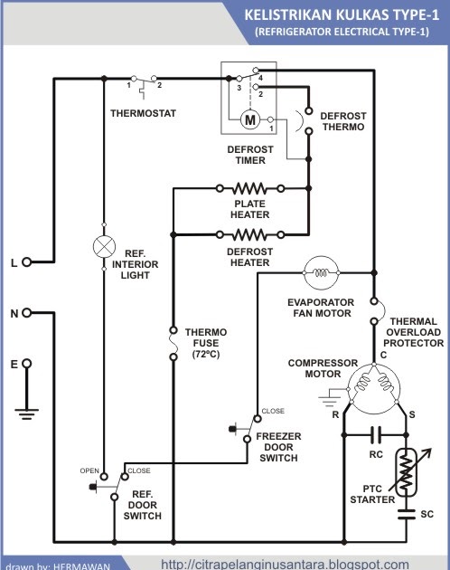froid et climatisation: Réfrigérateur électrique whirlpool ice machine wiring diagram 