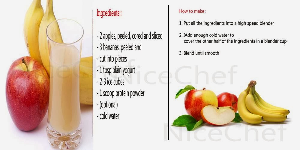 Best Healthy Weight Loss Smoothies Recipes