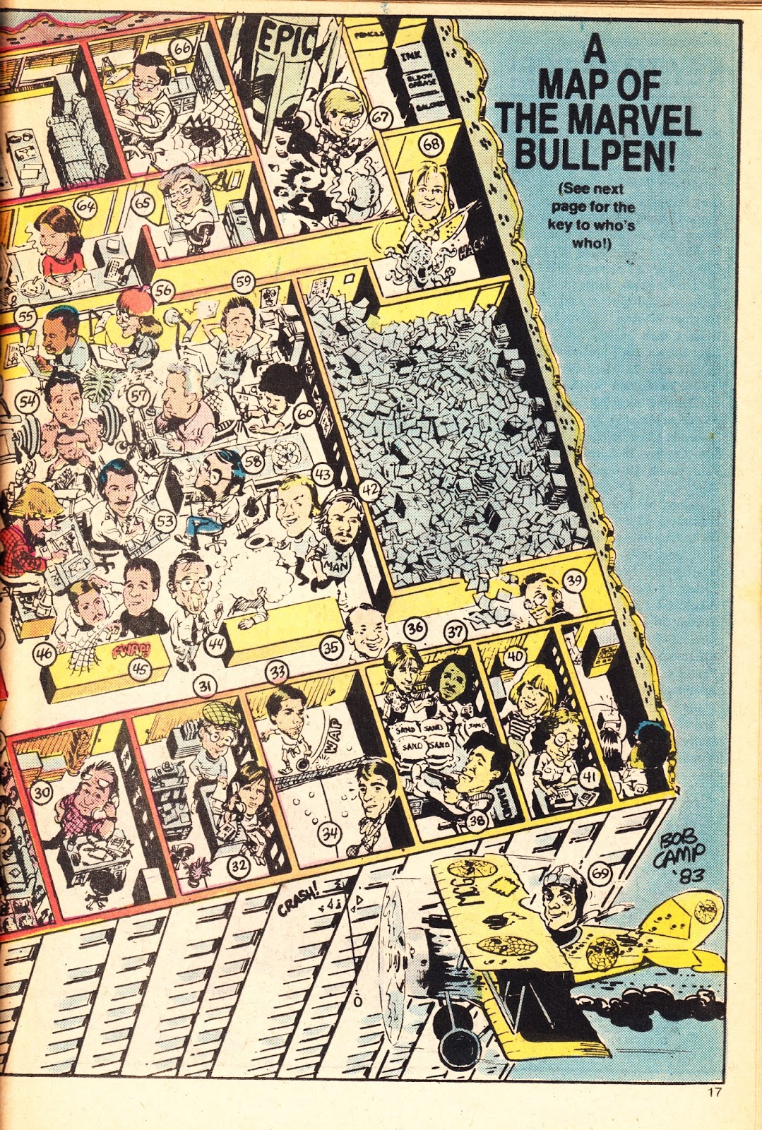 STARLOGGED GEEK MEDIA AGAIN 1983 THE MARVEL BULLPEN from MARVEL AGE