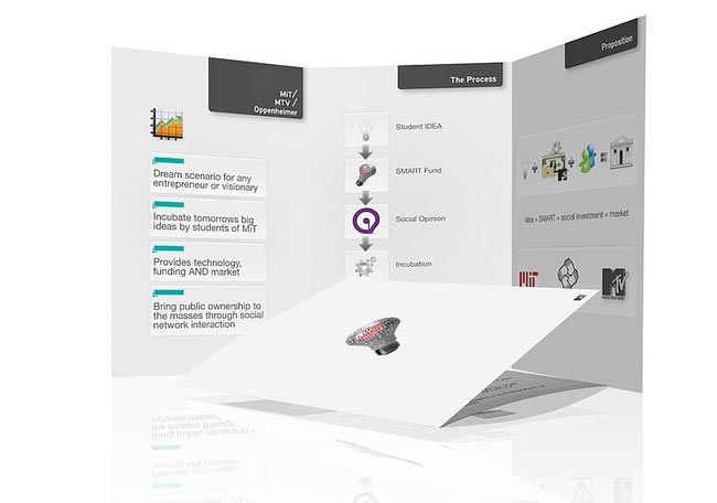 how to create awesome brochure design