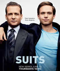 Ver Suits 3x10 Sub Español Gratis Ver Suits 3x10 Sub Español Gratis