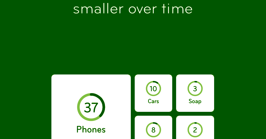 App And Answers 94 Level 165 Answers