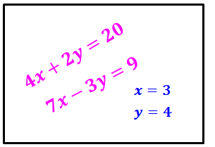 Mathsville: Simultaneous Equations
