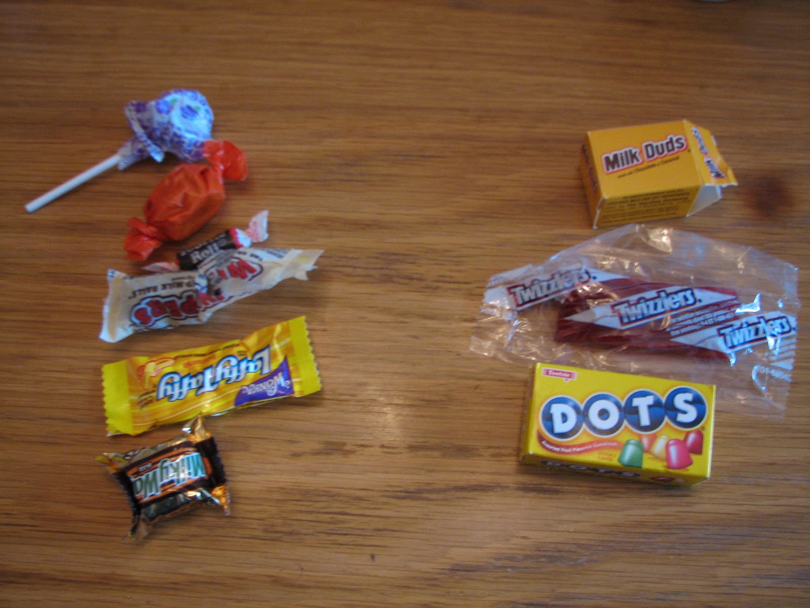 Science Matters Density Sink or Float Candy Edition