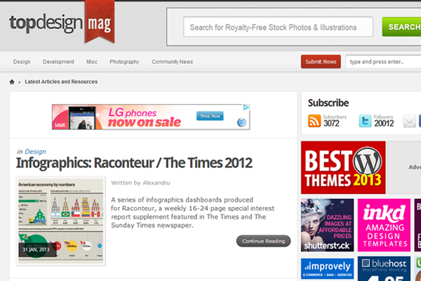 Top Design Magazine Top Design Magazine