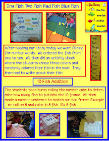 Golden Gang Kindergarten: March 2012