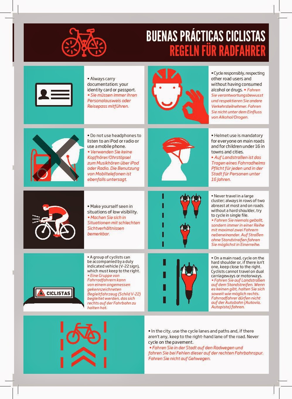 Ciclismo en Mallorca / Majorca Cycling Manual "As a rule, road, safe