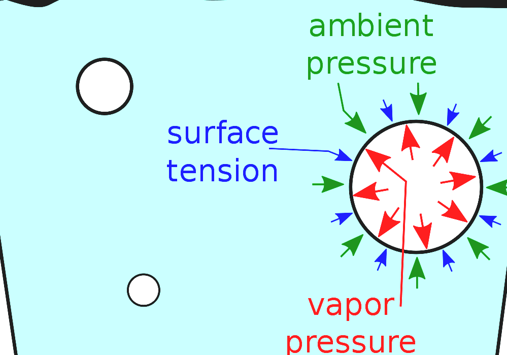 Superheating Heating Water In Microwave