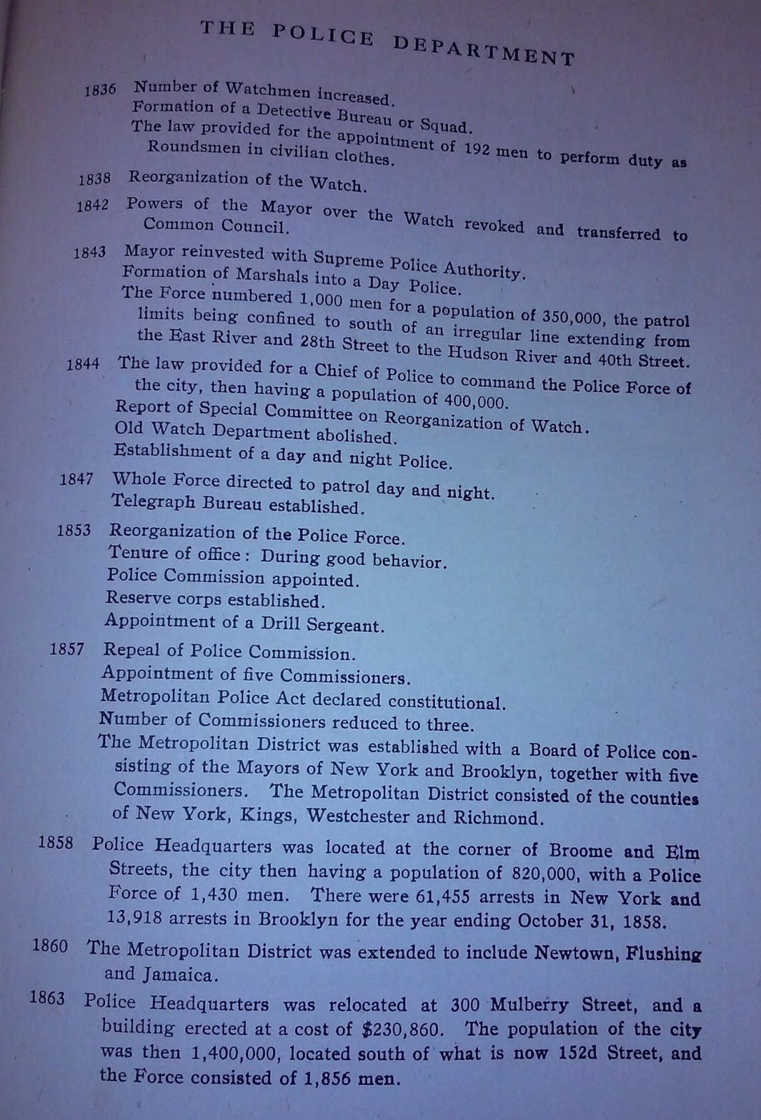 prostitute clothing in texas 1836