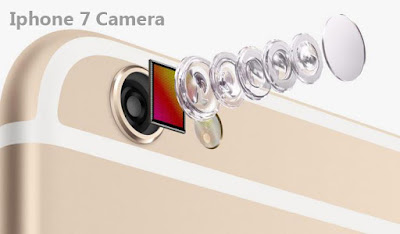 iphone 7 Camera 