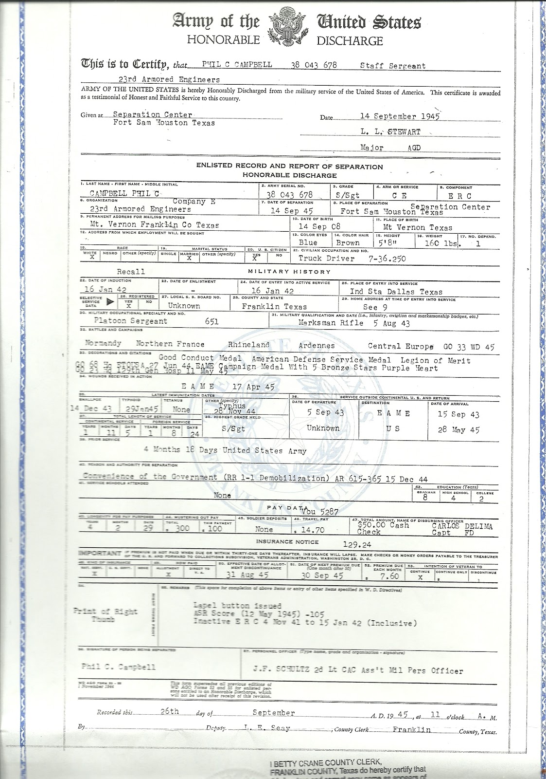Car Accident Discharge Instructions Car Accident Discharge Instructions