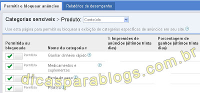 categorias do google adsense