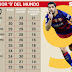 Luis Suarez Pimpin Klasemen Cetak Gol di Eropa, Kalahkan CR7, Messi & Lewandowski !