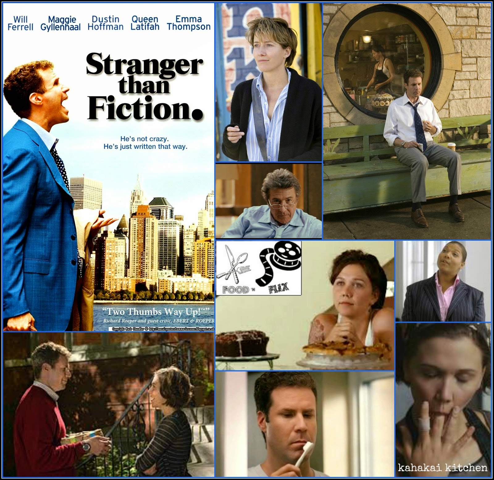 stranger than fiction analysis essays stranger than fiction analysis essays