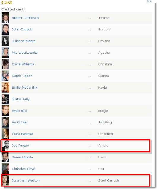 7 Junio - Actualizaciones en el cast de Map to the Stars: Jonathan Watton y Joe Pingue!!! Maps+to+the+Stars++2014++-+IMDb