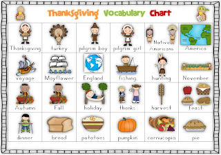 Thanksgiving Handwriting Cards Center Activity