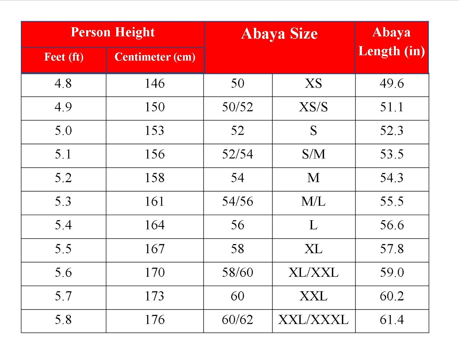 Abaya Size Chart 58