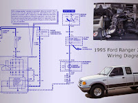 1995 Ford Wiring Diagrams 1995 Ford Wiring Diagrams