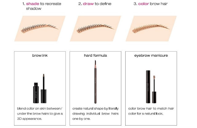 Shu Uemura, 3D Brow Styling, Brow Sword, Brow Palette, Shu Uemura Malaysia, Eyebrow styling