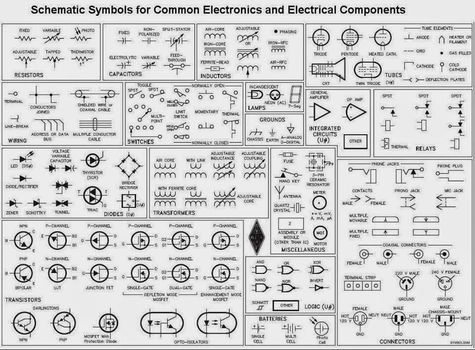 schematic symbols diagram for common electronics and schematic symbols diagram for common electronics and