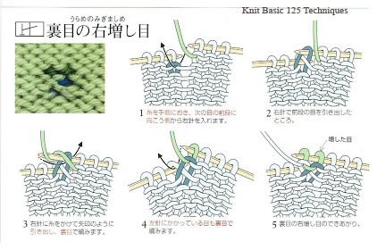 Knitting Chart Symbols