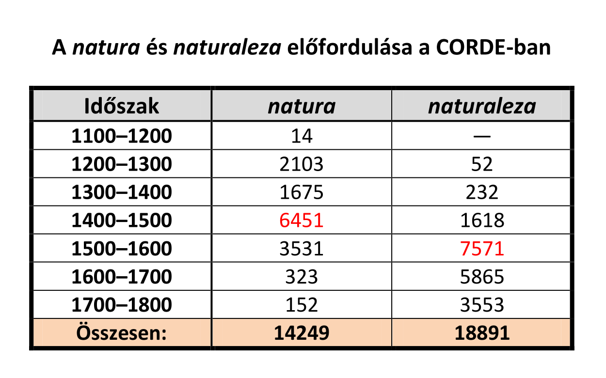 http://4.bp.blogspot.com/-InalDxQDjCE/UZey0PBPLTI/AAAAAAAABxk/wfSHFcgY-ok/s1600/natura-naturaleza.png