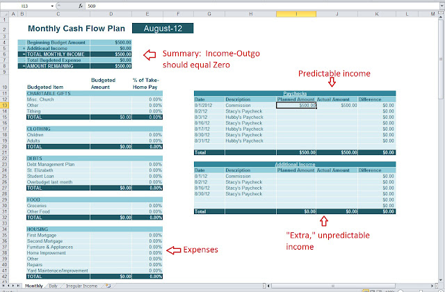 cash flow planner