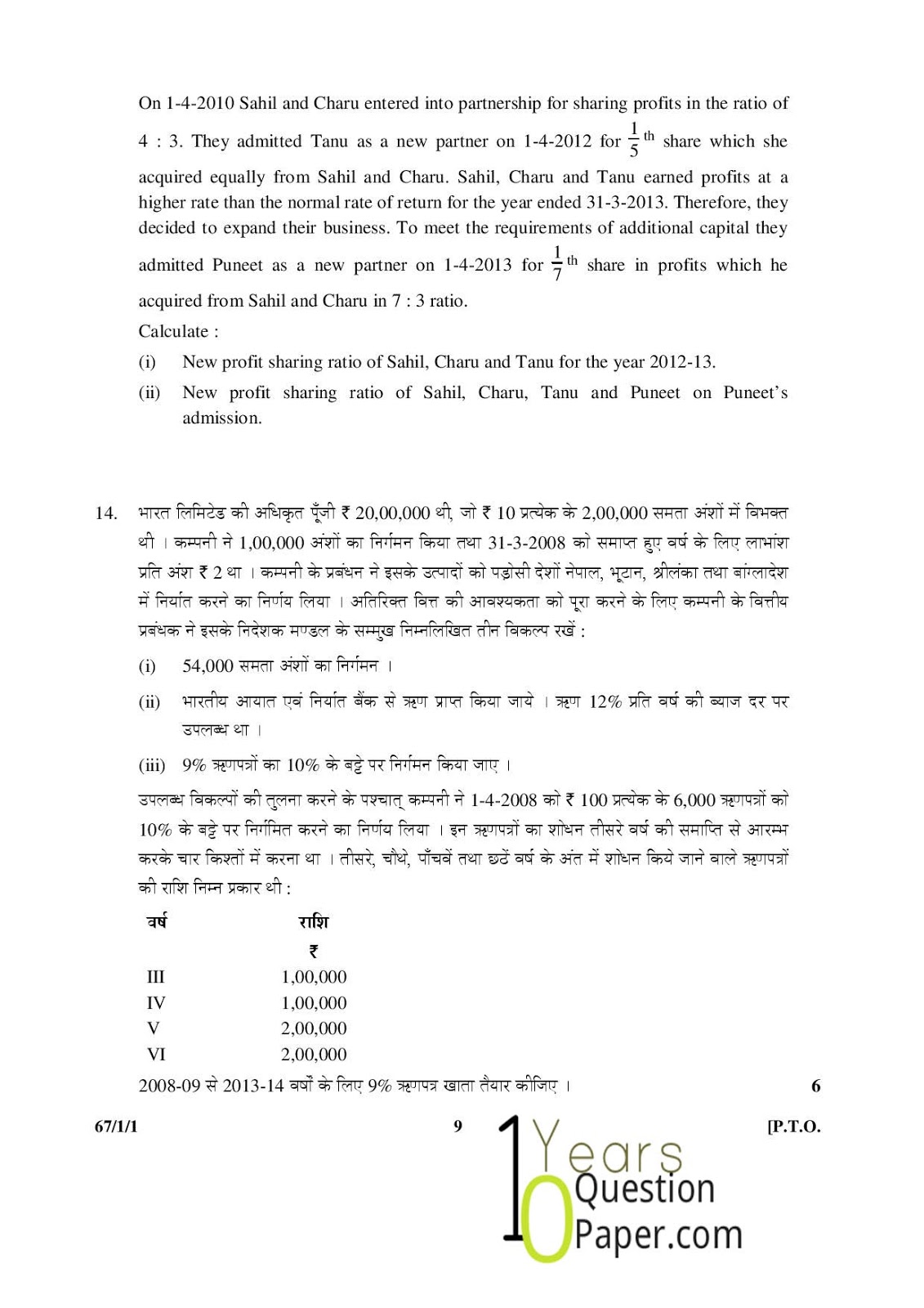 cbse class 12th 2015 board Accountancy question paper set-1 cbse class 12th 2015 Accountancy question paper
