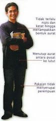 Aurat Lelaki