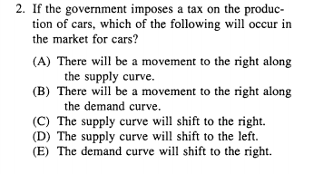 Forex shifters ap macro