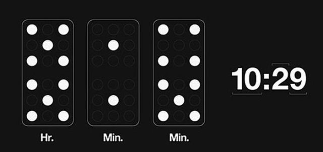 Interesting Cool And Creative Clocks Design