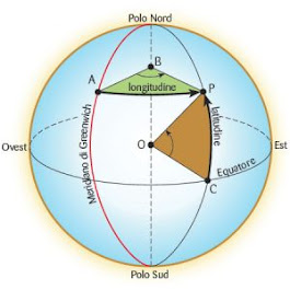 Coordinate geografiche