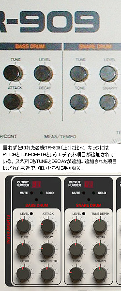 D16 Group Drumazon