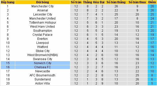 [Image: Chelsea4.jpg]