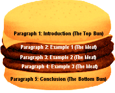 interactions 2 paragraph development and introduction to the essay writing Buy interactions 2 writing: paragraph development and introduction to the essay: silver edition at walmartcom. interactions 2 paragraph development and introduction to the essay writing Buy interactions 2 writing: paragraph development and introduction to the essay: silver edition at walmartcom.