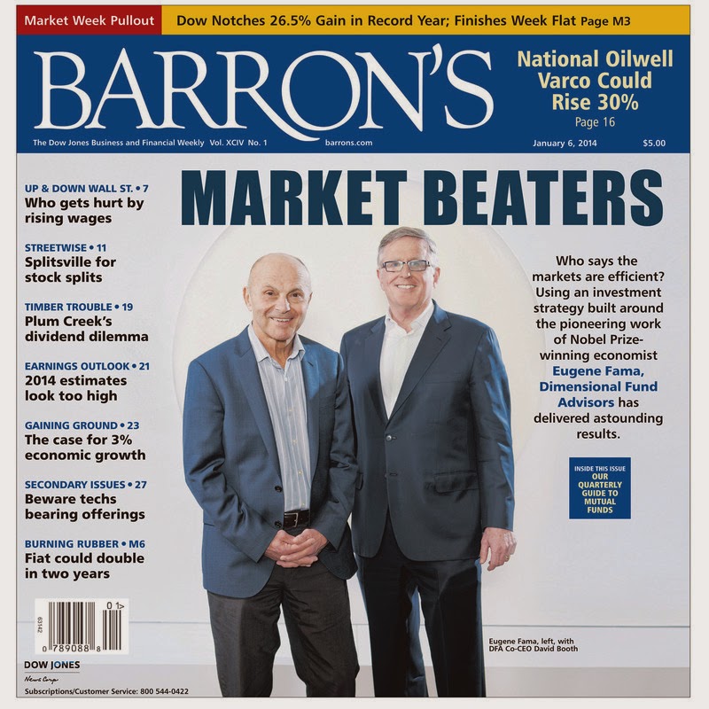 Trading Stocks Five Best Financial Magazines to read.