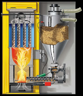 Calderas de biomasa para ahorrar energía en el hogar
