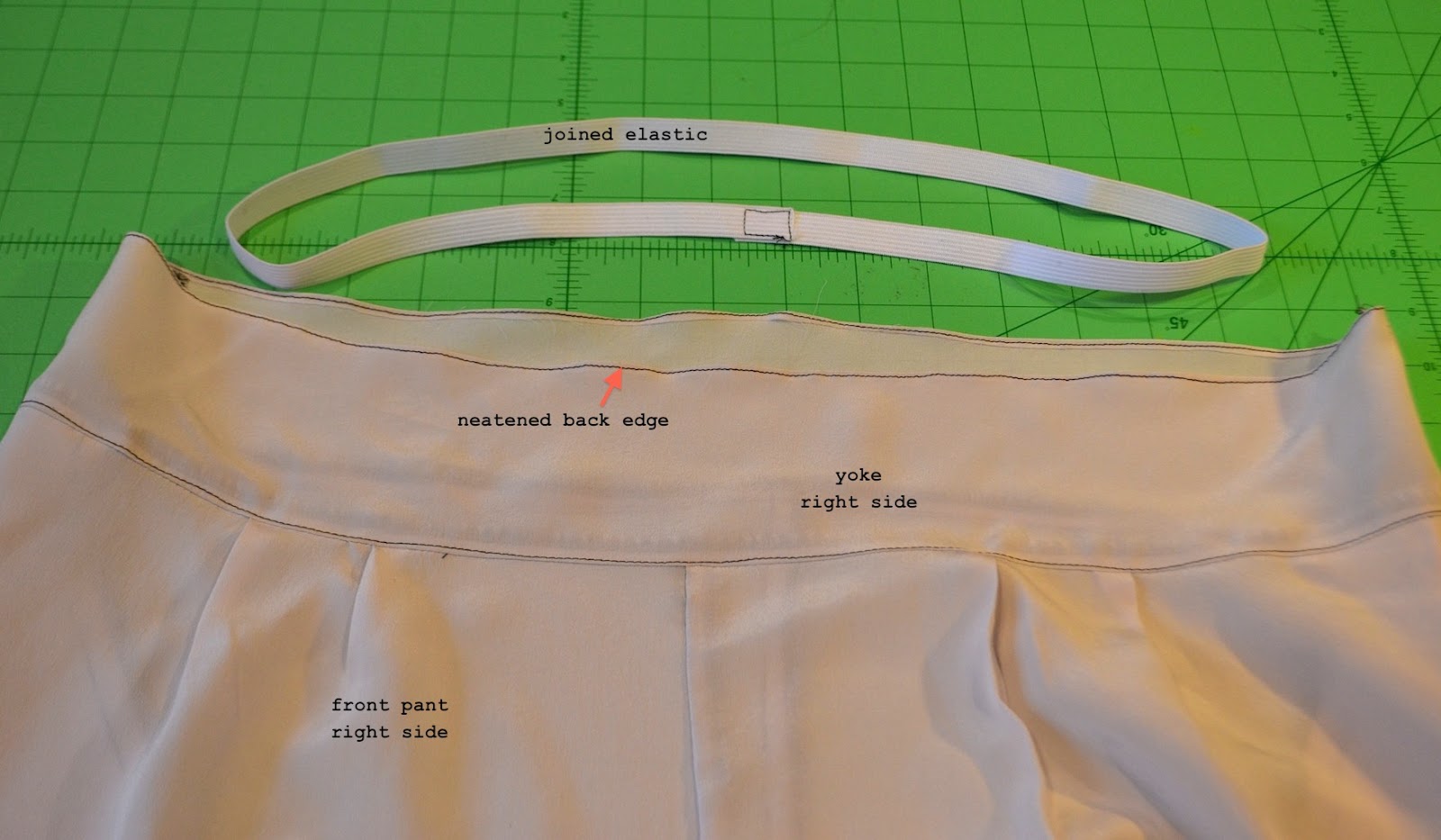 Sew Tessuti Blog Sewing Tips & Tutorials New Fabrics, Pattern