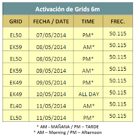 Activacion de Grids banda de 6m