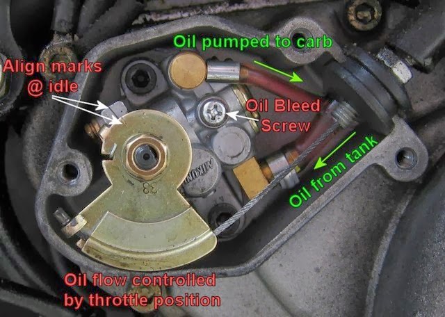 oilpumpcoveroff6ox1xk7+%25282%2529.jpg